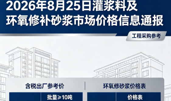 南陵2026年8月25日灌浆料及环氧修补砂浆市场价格信息通报
